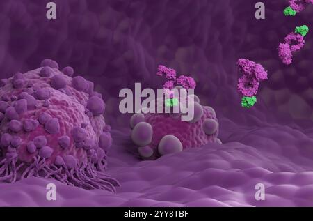 Traitement par anticorps monoclonaux dans le cancer du pancréas - gros plan illustration 3D. Banque D'Images