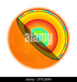 Intérieur du soleil ou Layers of the Sun illustration 3D. Illustration de Vecteur