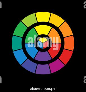 Couleurs de la roue de spectre sur fond noir Illustration de Vecteur
