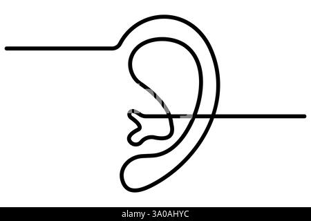 Dessin continu d'une ligne d'oreille humaine et icône vectorielle de contour minimaliste Illustration de Vecteur