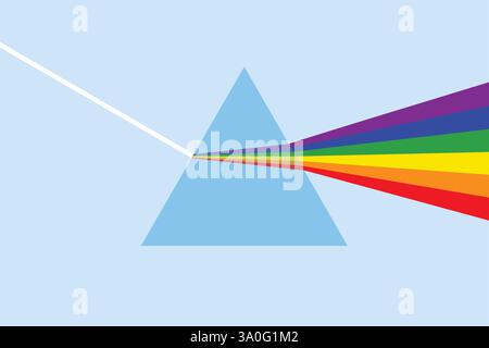 Rayons lumineux dans un prisme. Effet optique de dispersion du spectre arc-en-ciel dans un prisme de verre. Illustration vectorielle Illustration de Vecteur