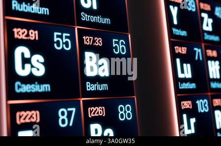 Tableau périodique des éléments. Tableau périodique des éléments. Strontium, baryum, science, industrie, élément chimique, connaissance, éducation. Illustration 3D img science008s10 odic table elements Banque D'Images
