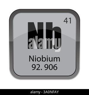 Icône d'élément niobium. Signe périodique chimique. Métal numéro 41. Masse atomique 92.906. Illustration de Vecteur