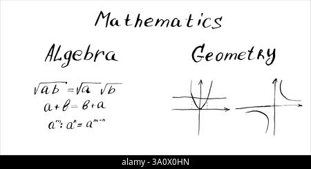 Formules mathématiques et graphiques. Illustrations vectorielles à l'encre noire dessinées à la main. Équations mathématiques écrites sur un tableau noir et blanc. Illustration de Vecteur