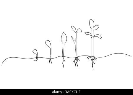 Arbre de plante de croissance dessinant une seule ligne d'art vectoriel de ligne isolé fond blanc, illustration vectorielle Illustration de Vecteur