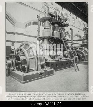 MOTEUR WILLANS ET SIEMENS DYNAMO, STATION PUMPFIELDS, LIVERPOOL. Neuf cylindres triple détente, 230 tours par minute ; d'après l'article ANGLAIS, AMÉRICAIN ET CONTINENTAL STEAM ENGINEERING. Par Philip Dawson. Tiré de l'Engineering Magazine consacré au progrès industriel volume XXII 1901-1902 The Engineering Magazine Co Banque D'Images