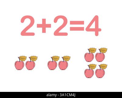 Composants supplémentaires. La formule mathématique addend plus addend est égale à somme. Matériel imprimé, bannière, table pour enfants, écoliers. École Illustration de Vecteur
