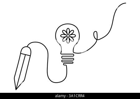 Écologie durable dessin continu d'une ligne d'art vectoriel de contour isolé Illustration de Vecteur