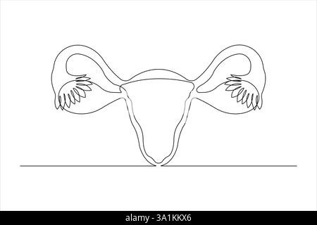 Continue d'une ligne dessiner la main de la femme jour contour vecteur illustration art utérus reproducteur féminin Illustration de Vecteur