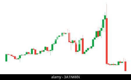 Graphique de trading. Graphique en chandelier boursier Illustration de Vecteur