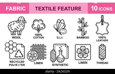 Tissu caractéristique textile, type de matériau de couture de vêtements. Coton bambou, lin, laine, soie, cuir, tissu synthétique, tissu polyester recyclé ligne icône Illustration de Vecteur