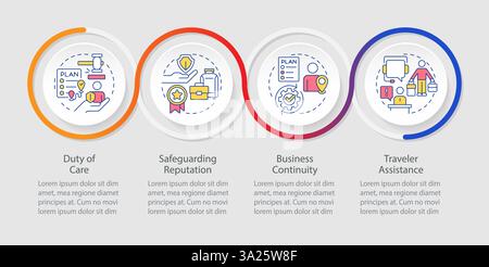 Avantages de la séquence des cercles infographiques de gestion des risques de voyage Illustration de Vecteur