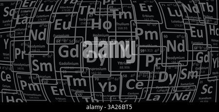 17 éléments de terres rares, REE ou métaux de terres rares, ETF ou terres rares. Tableau périodique. Le néodyme sur le tableau périodique des éléments. Symbole atomique ou ico Banque D'Images