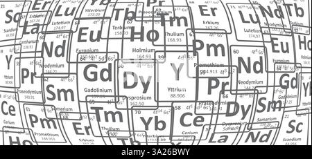 17 éléments de terres rares, REE ou métaux de terres rares, ETF ou terres rares. Tableau périodique. Le néodyme sur le tableau périodique des éléments. Symbole atomique ou ico Banque D'Images