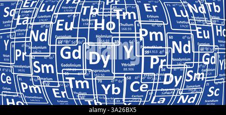 Bleu, 17 éléments de terres rares, REE ou métaux de terres rares, ETF ou terres rares. Tableau périodique. Le néodyme sur le tableau périodique des éléments. Symbole atomique Banque D'Images