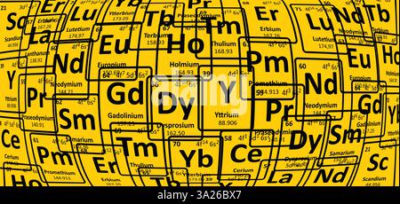Jaune, 17 éléments de terres rares, REE ou métaux de terres rares, ETF ou terres rares. Tableau périodique. Le néodyme sur le tableau périodique des éléments. Symbo atomique Banque D'Images