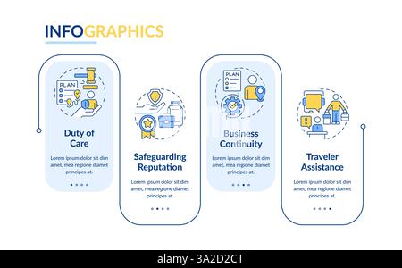 Avantages du vecteur infographique rectangle de gestion des risques de voyage Illustration de Vecteur