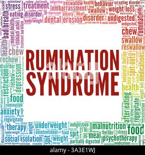 Rumination syndrome vecteur illustration de mot nuage isolé sur un fond blanc. Illustration de Vecteur