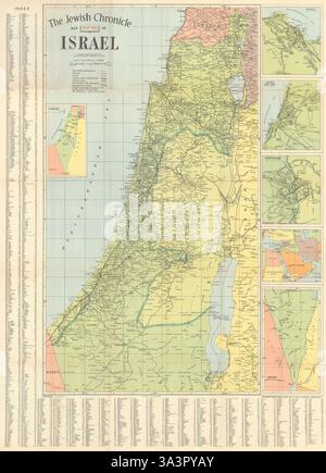 Chronique juive carte d'Israël montrant ses frontières initiales post-armistice 1949 Banque D'Images