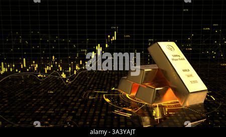 Graphique de bougie des stocks de commerce de marchandises d'or. Illustration 3D Une illustration 3D du commerce de l'or avec des lingots d'or et un graphique en chandelier. Banque D'Images