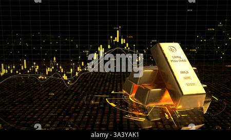 Graphique de bougie des stocks de commerce de marchandises d'or. Illustration 3D Une illustration 3D du commerce de l'or avec des lingots d'or et un graphique en chandelier. Banque D'Images