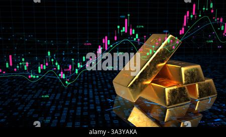 Graphique de bougie des stocks de commerce de marchandises d'or. Illustration 3D Une illustration 3D du commerce de l'or avec des lingots d'or et un graphique en chandelier. Banque D'Images