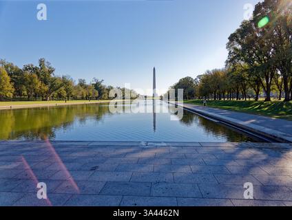 Washington Monument, reflété dans le Lincoln Memorial Reflecting Pool, vu du Lincoln Memorial. Banque D'Images
