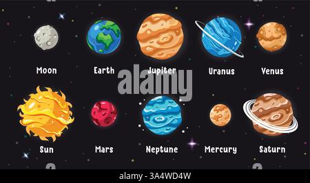 Système solaire planètes clipart set. Planètes colorées dessinant dans l'espace extra-atmosphérique galaxie collection clipart pour l'enseignement primaire et secondaire Illustration de Vecteur