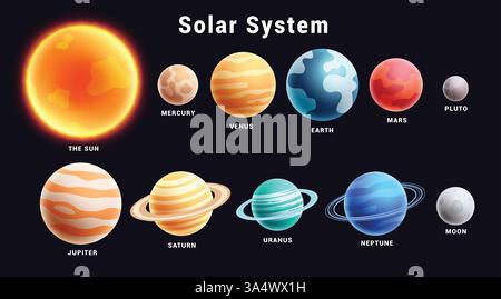 Système solaire planètes clipart set. Planètes colorées dans la collection d'art clip du système solaire de l'espace extra-atmosphérique pour la carte d'astronomie de la science en fond noir Illustration de Vecteur