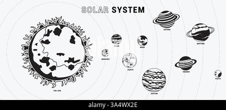 Conception clipart de contour de système solaire. Système solaire de l'espace extérieur dessin clip art dans les planètes silhouettes tournant dans l'illustration vectorielle du soleil. Illustration de Vecteur