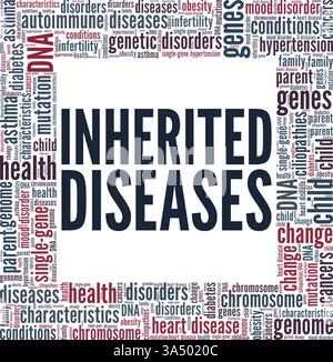 Nuage de mots d'illustration vectorielle de maladies héréditaires isolé sur fond blanc. Illustration de Vecteur