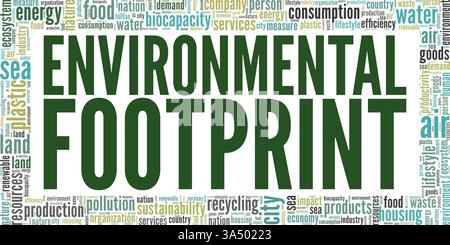 Nuage de mots d'illustration vectorielle d'empreinte environnementale isolé sur fond blanc. Illustration de Vecteur