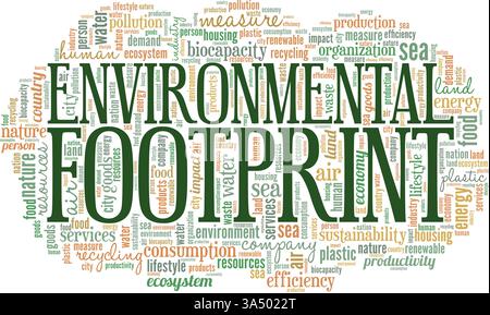 Nuage de mots d'illustration vectorielle d'empreinte environnementale isolé sur fond blanc. Illustration de Vecteur