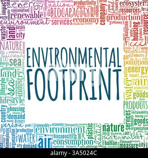Nuage de mots d'illustration vectorielle d'empreinte environnementale isolé sur fond blanc. Illustration de Vecteur