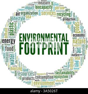 Nuage de mots d'illustration vectorielle d'empreinte environnementale isolé sur fond blanc. Illustration de Vecteur