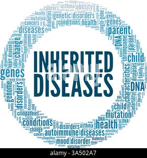 Nuage de mots d'illustration vectorielle de maladies héréditaires isolé sur fond blanc. Illustration de Vecteur