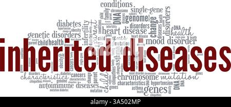 Nuage de mots d'illustration vectorielle de maladies héréditaires isolé sur fond blanc. Illustration de Vecteur