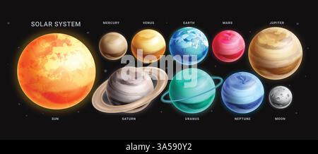 Planètes dans le système solaire clipart set. Clip art de planète coloré pour la collection d'astronomie de science d'apprentissage éducatif dans le vecteur de fond noir de bannière Illustration de Vecteur