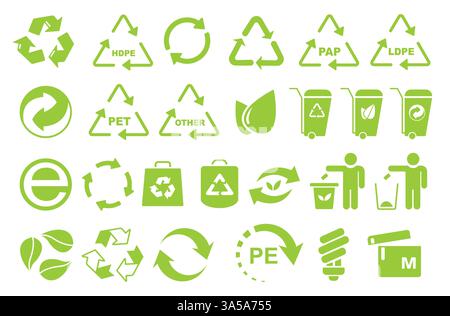 Icônes de recyclage. Symboles de certification d'emballage respectueux de l'environnement, panneaux de recyclage en aluminium de papier plastique avec des flèches, symboles écologiques. Recyclage vectoriel Illustration de Vecteur