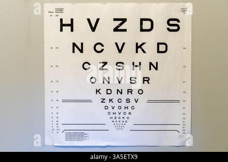 Un graphique standard utilisé pour mesurer l'acuité visuelle, avec des rangées de lettres diminuant en taille pour évaluer la vue. Banque D'Images