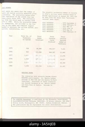 Cette édition comprend des articles sur la technologie, les affectations de travail et le moral du personnel, ainsi que les études du Collège Olaf. Parmi les autres sujets abordés, mentionnons le projet d’index des journaux de la Bibliothèque publique de Saint Paul, un symposium sur l’avenir des bibliothèques des collèges d’arts libéraux et des mises à jour sur le service en ligne de Melsa et la croissance d’OCLC. Banque D'Images