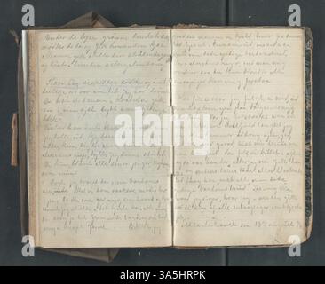 Le journal d’immigration d’Ole E. Rølvaag en 1896 décrit son départ de Donna, en Norvège, et sa migration vers les États-Unis, capturant les épreuves et les espoirs des immigrants norvégiens de cette époque. Banque D'Images