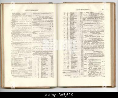 Cet ouvrage documente les activités du Conseil commun du Collège Paul pour la période d'avril 1868 à avril 1869, y compris les ordonnances, les pétitions, les débours, les licences, et les rapports du procureur et contrôleur de la ville. Banque D'Images