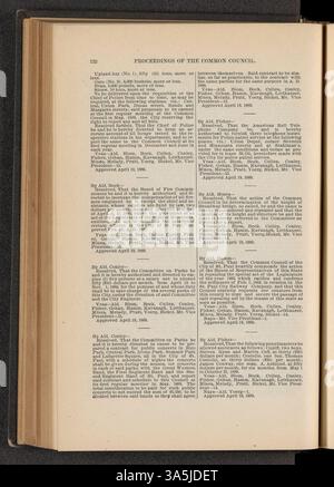 Les procès-verbaux du Conseil commun de Saint-Paul de 1889 documentent les décisions et ordonnances qui ont influencé le développement et la gouvernance de la ville. Banque D'Images