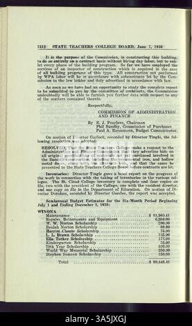Les dossiers du State Teachers Colleges Board entre 1925 et 1938 racontent le développement de plusieurs collèges d'enseignants du Minnesota. Ils comprennent des discussions sur le personnel enseignant, les réformes des programmes, les finances et les projets d'expansion impliquant les collèges d'État de certifié Cloud, Mankato et Winona. Banque D'Images