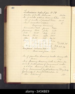 Ce volume du cahier des dossiers de la Stillwater Library Association contient les procès-verbaux des réunions, les détails de la collection, les sources de financement, les pratiques de prêt, les opérations quotidiennes et une liste des membres de l'association des bibliothèques. Il décrit également le transfert des documents à la bibliothèque publique de Stillwater nouvellement formée. Banque D'Images