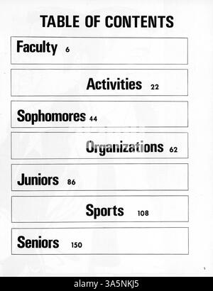 L'annuaire 'Wahian' 1976 de Washburn High School enregistre les moments clés de la vie étudiante, documentant l'athlétisme, les clubs, les étudiants et l'histoire afro-américaine au cours de l'année scolaire 1975-1976. Banque D'Images
