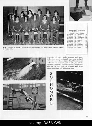 L'annuaire Wahian 1976 de Washburn High School présente des activités étudiantes, des faits saillants sportifs, des événements scolaires et des contributions afro-américaines au cours de l'année scolaire 1975-1976. Banque D'Images