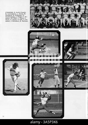L'annuaire Centralian 1977 met en lumière l'année scolaire 1976-1977 du Central High, avec une couverture des élèves, des enseignants, des clubs parascolaires, de l'athlétisme et un accent sur l'histoire afro-américaine. Banque D'Images