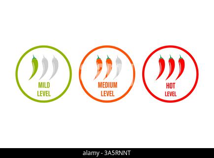 Ensemble d'échelle de force de piment rouge fort. Indicateur avec positions d'icône légère, moyenne et chaude sur fond blanc. Légumes épicés. Illustration de Vecteur